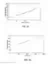 Fig. 03 - METHODS OF DRY STRIPPING BORON-CARBON FILMS