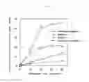 Fig. 02 - INK COMPOSITION FOR DETECTING PLASMA TREATMENT AND INDICATOR FOR DETECTING PLASMA TREATMENT