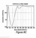 Fig. 10 - SPUTTERING SYSTEM AND METHOD FOR HIGHLY MAGNETIC MATERIALS