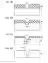 Fig. 11 - Fabrication method of semiconductor piece