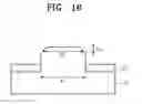 Fig. 15 - Methods for etching substrate and semiconductor devices