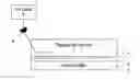 Fig. 01 - Double Layer Release Temporary Bond and Debond Processes and Systems