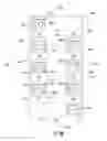 Fig. 12 - Processing system containing an isolation region separating a deposition chamber from a treatment chamber