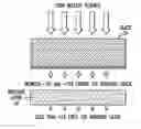 Fig. 01 - MULTI-LAYER LASER DEBONDING STRUCTURE WITH TUNABLE ABSORPTION