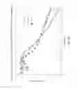 Fig. 08 - Adhesive resins for wafer bonding