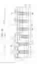 Fig. 14 - Semiconductor device