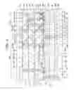 Fig. 03 - Method of manufacturing semiconductor device