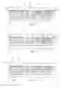 Fig. 04 - Methods for fabricating integrated circuits with improved active regions