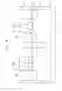 Fig. 27 - Semiconductor devices with improved source/drain contact resistance and methods of manufacturing the same