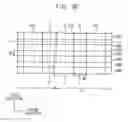 Fig. 30 - Semiconductor devices with improved source/drain contact resistance and methods of manufacturing the same