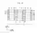 Fig. 33 - Semiconductor devices with improved source/drain contact resistance and methods of manufacturing the same