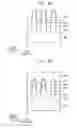 Fig. 41 - Semiconductor devices with improved source/drain contact resistance and methods of manufacturing the same