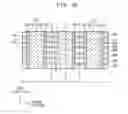 Fig. 42 - Semiconductor devices with improved source/drain contact resistance and methods of manufacturing the same