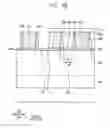 Fig. 45 - Semiconductor devices with improved source/drain contact resistance and methods of manufacturing the same