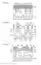 Fig. 46 - Semiconductor device and manufacturing method thereof