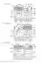 Fig. 74 - Semiconductor device and manufacturing method thereof