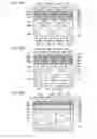 Fig. 76 - Semiconductor device and manufacturing method thereof
