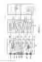 Fig. 10 - Circuit and method for monolithic stacked integrated circuit testing