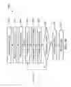 Fig. 15 - Circuit and method for monolithic stacked integrated circuit testing