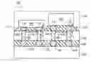 Fig. 01 - Underfill dispensing in 3D IC using metrology
