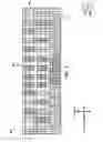 Fig. 05 - IO power bus mesh structure design