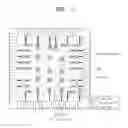 Fig. 02 - Chip using triple pad configuration and packaging method thereof