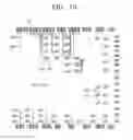 Fig. 14 - Chip using triple pad configuration and packaging method thereof