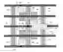 Fig. 01 - Methods, structures, and designs for self-aligning local interconnects used in integrated circuits