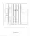 Fig. 05 - Methods, structures, and designs for self-aligning local interconnects used in integrated circuits