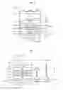 Fig. 05 - Organic light emitting diode display having an organic layer that includes layers of varied thicknesses