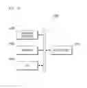 Fig. 14 - Semiconductor devices