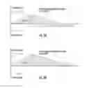 Fig. 03 - Strain compensated REO buffer for III-N on silicon