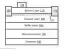 Fig. 01 - CARBON DOPING SEMICONDUCTOR DEVICES
