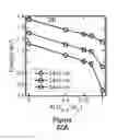 Fig. 18 - Semiconductor device comprising a multi-layer channel region