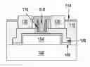 Fig. 01 - Fabrication process for mitigating external resistance of a multigate device