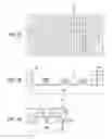 Fig. 06 - Fabrication process for mitigating external resistance of a multigate device
