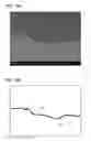 Fig. 14 - Solar cell module and method for producing solar cell module