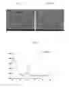 Fig. 05 - Ink composition for manufacturing light absorption layer of solar cells and method of manufacturing thin film using the same