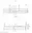 Fig. 05 - Light emitting device package