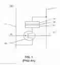 Fig. 02 - High stability spintronic memory