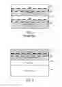 Fig. 04 - High stability spintronic memory