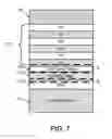 Fig. 07 - High stability spintronic memory