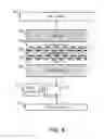 Fig. 08 - High stability spintronic memory