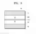 Fig. 04 - METHOD OF FORMING METAL OXIDE LAYER AND MAGNETIC MEMORY DEVICE INCLUDING THE SAME