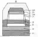 Fig. 01 - Method of manufacturing magnetoresistive element(s)