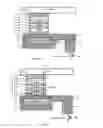 Fig. 03 - Method of manufacturing magnetoresistive element(s)