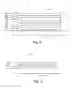 Fig. 03 - MANUFACTURING FLEXIBLE ORGANIC ELECTRONIC DEVICES