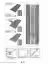 Fig. 64 - Purification of carbon nanotubes via selective heating