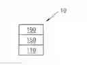 Fig. 02 - Organic light-emitting device