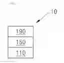 Fig. 02 - Organic light-emitting device